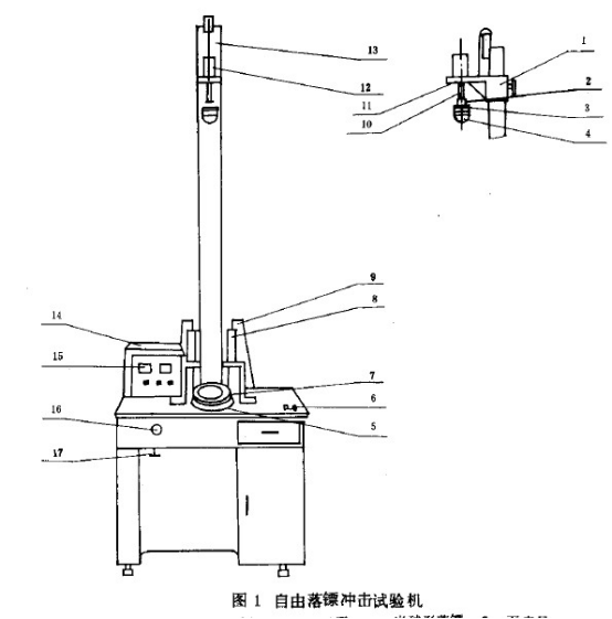 自由落镖冲击试验机 自由落镖冲击试验机