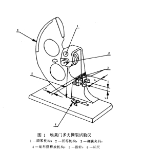 仪器装置 仪器装置