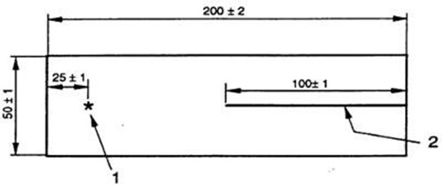 裤形撕裂法的测试原理 裤形撕裂法的测试原理